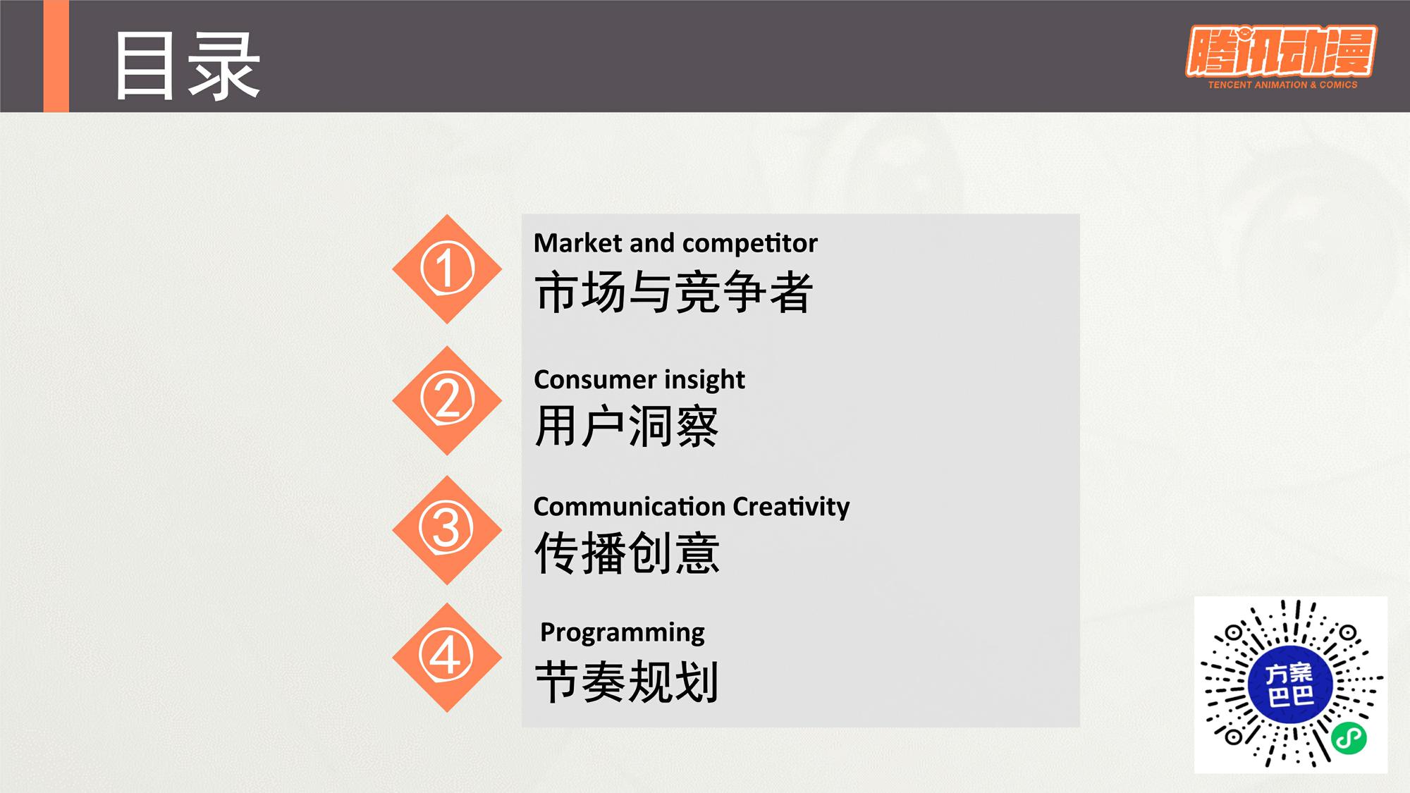 腾讯动漫条漫整体业务寒假Campaign市场营销方案 第2页