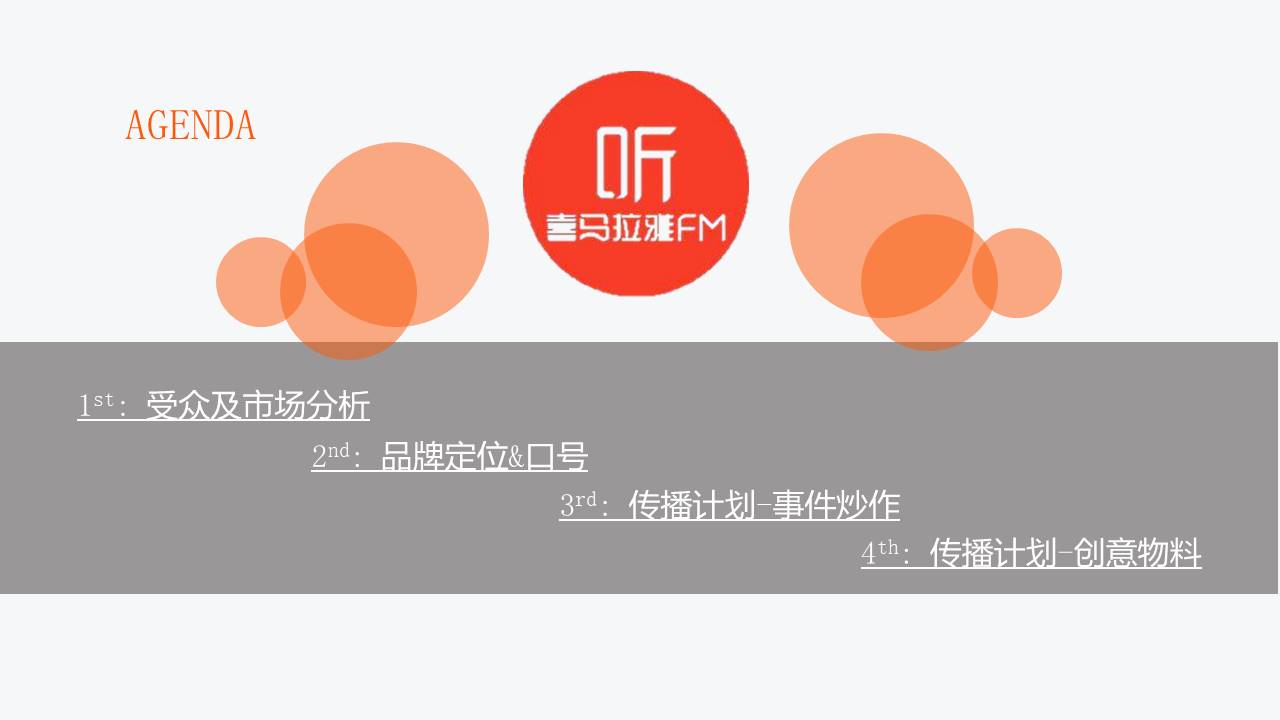 喜马拉雅FM品牌campaign方案 第2页