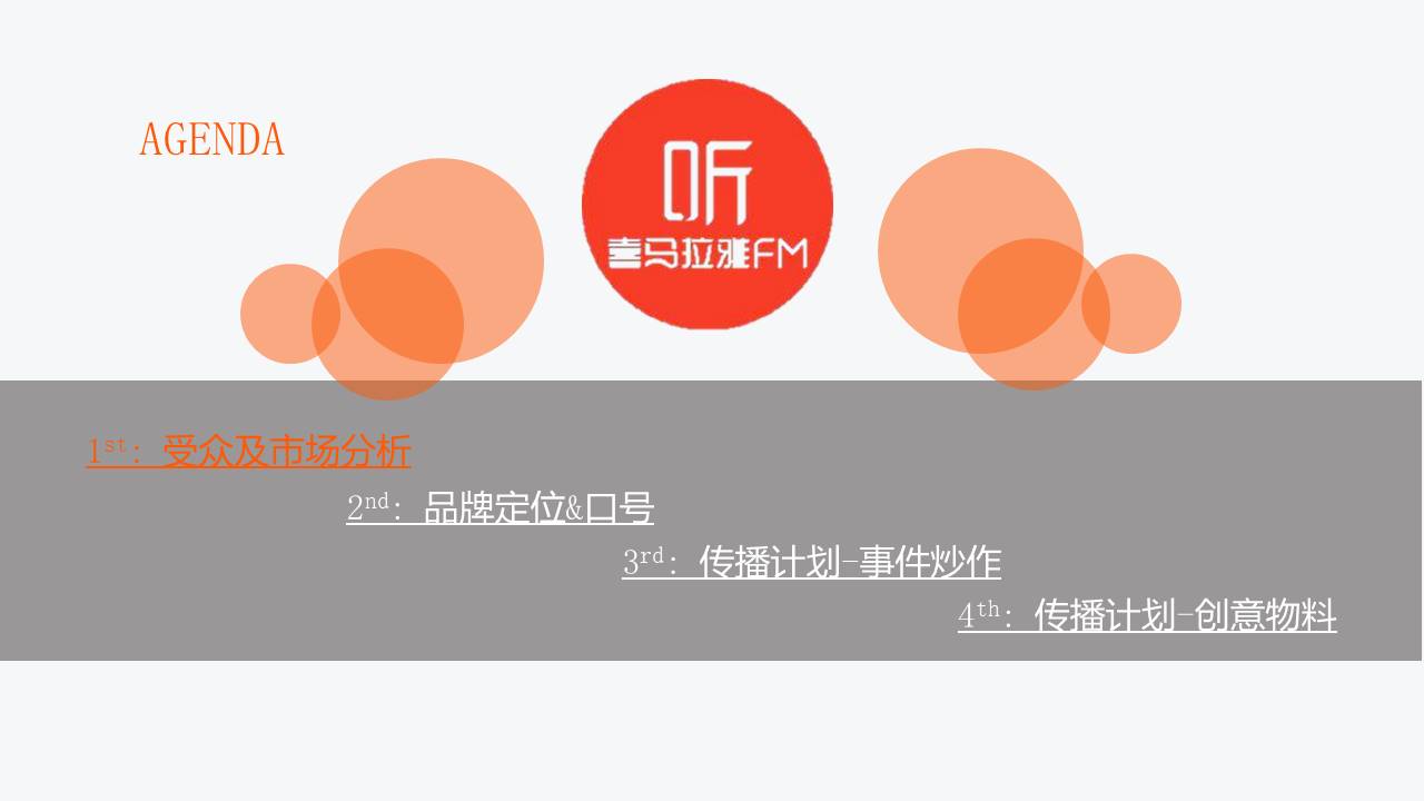 喜马拉雅FM品牌campaign方案 第3页