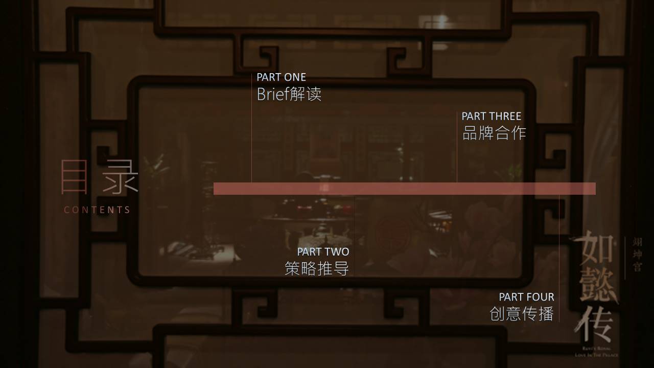 时趣互动：腾讯《如懿传》BD创意突破方案 第2页