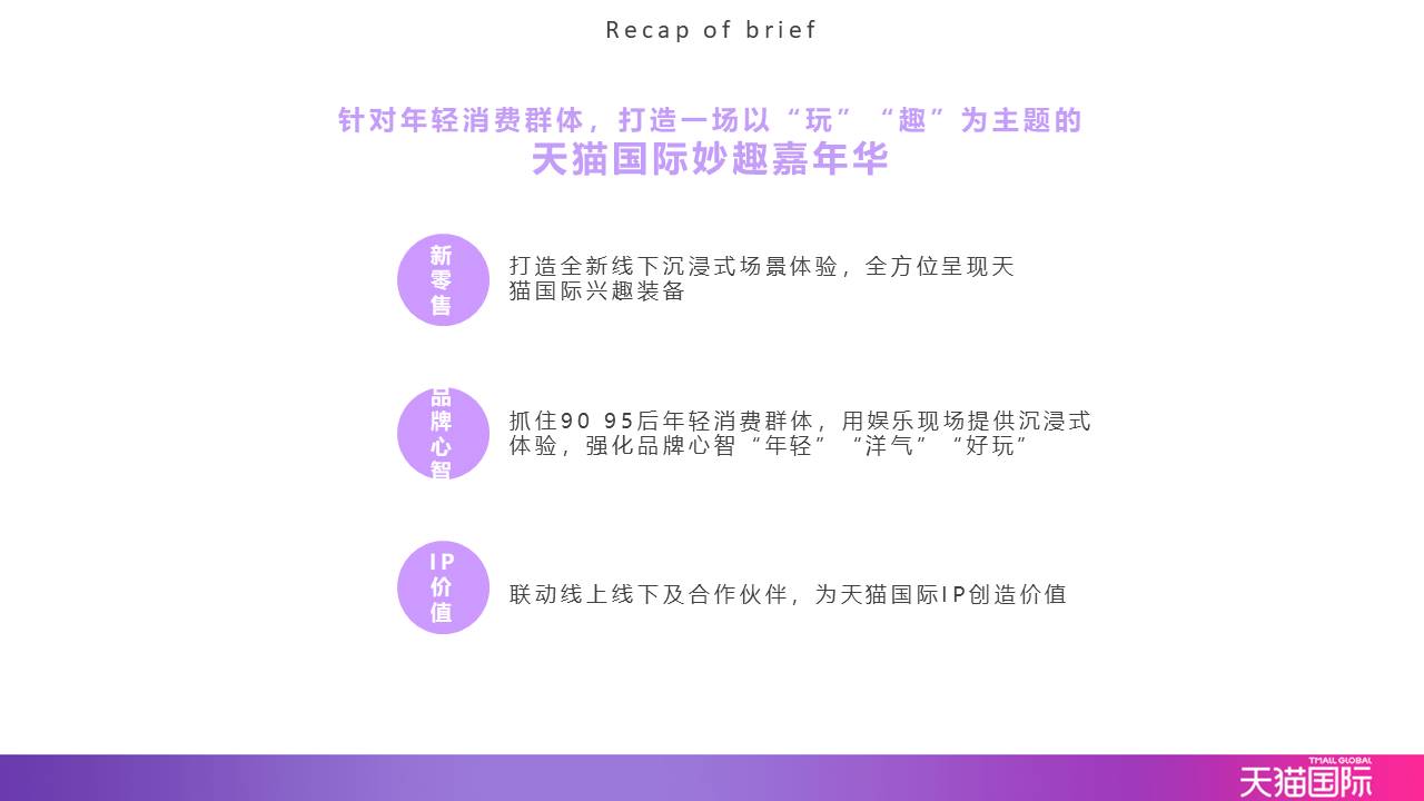 天猫国际妙趣嘉年华策划方案 第2页