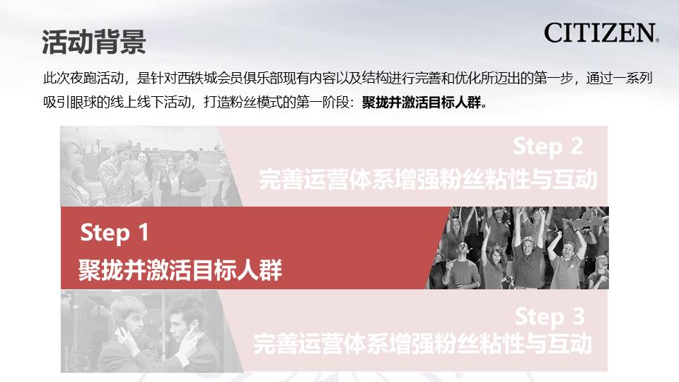 西铁城夜跑活动案例 第3页