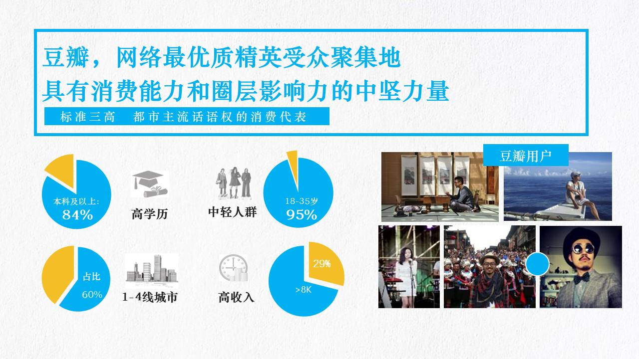 2020北京现代悦动X豆瓣战略合作规划策略【汽车】【互联网】【品牌合作】 第2页