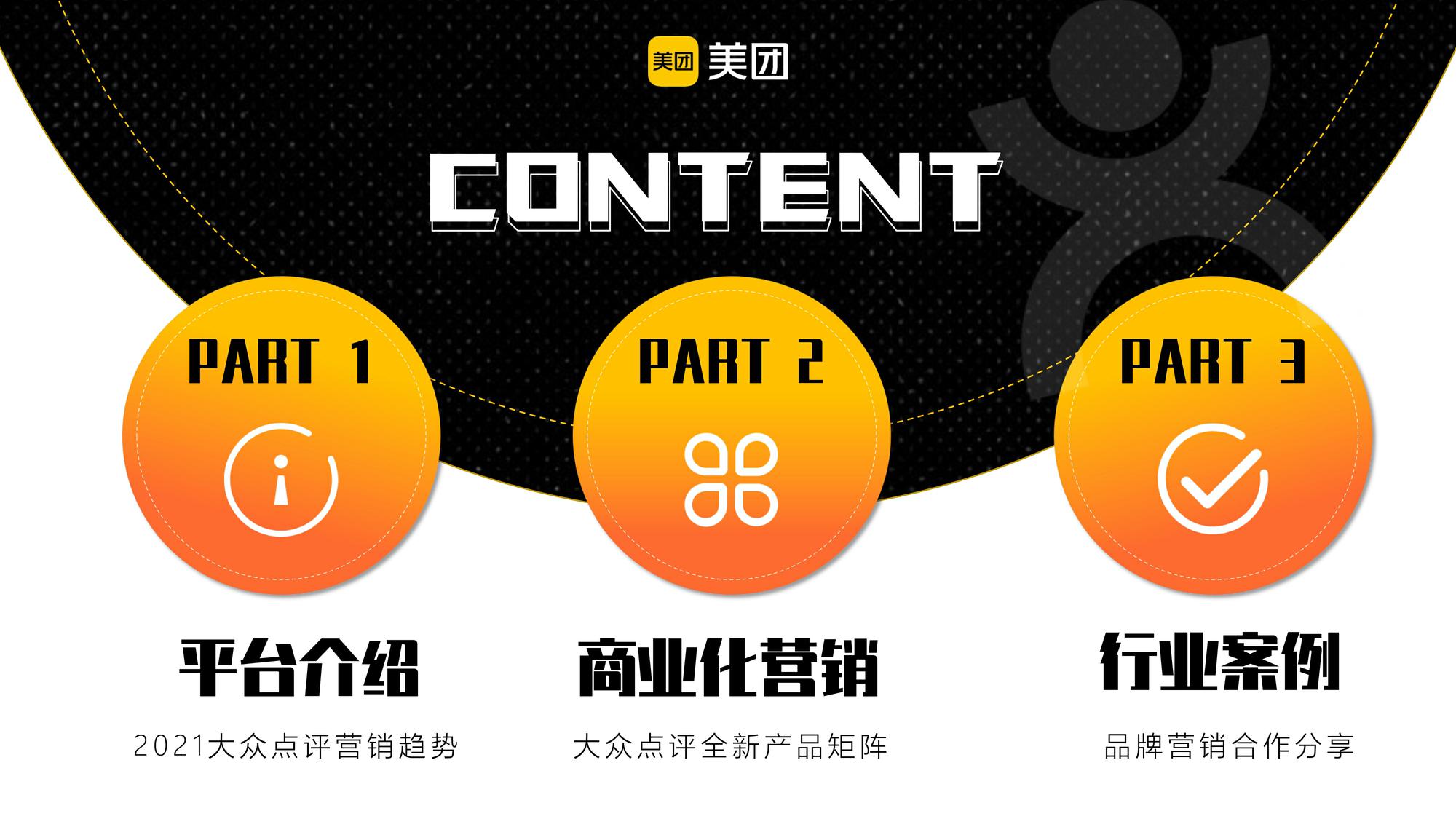 美团点评APP2021品牌营销通案【互联网】【餐饮】【线下】【通案】 第2页