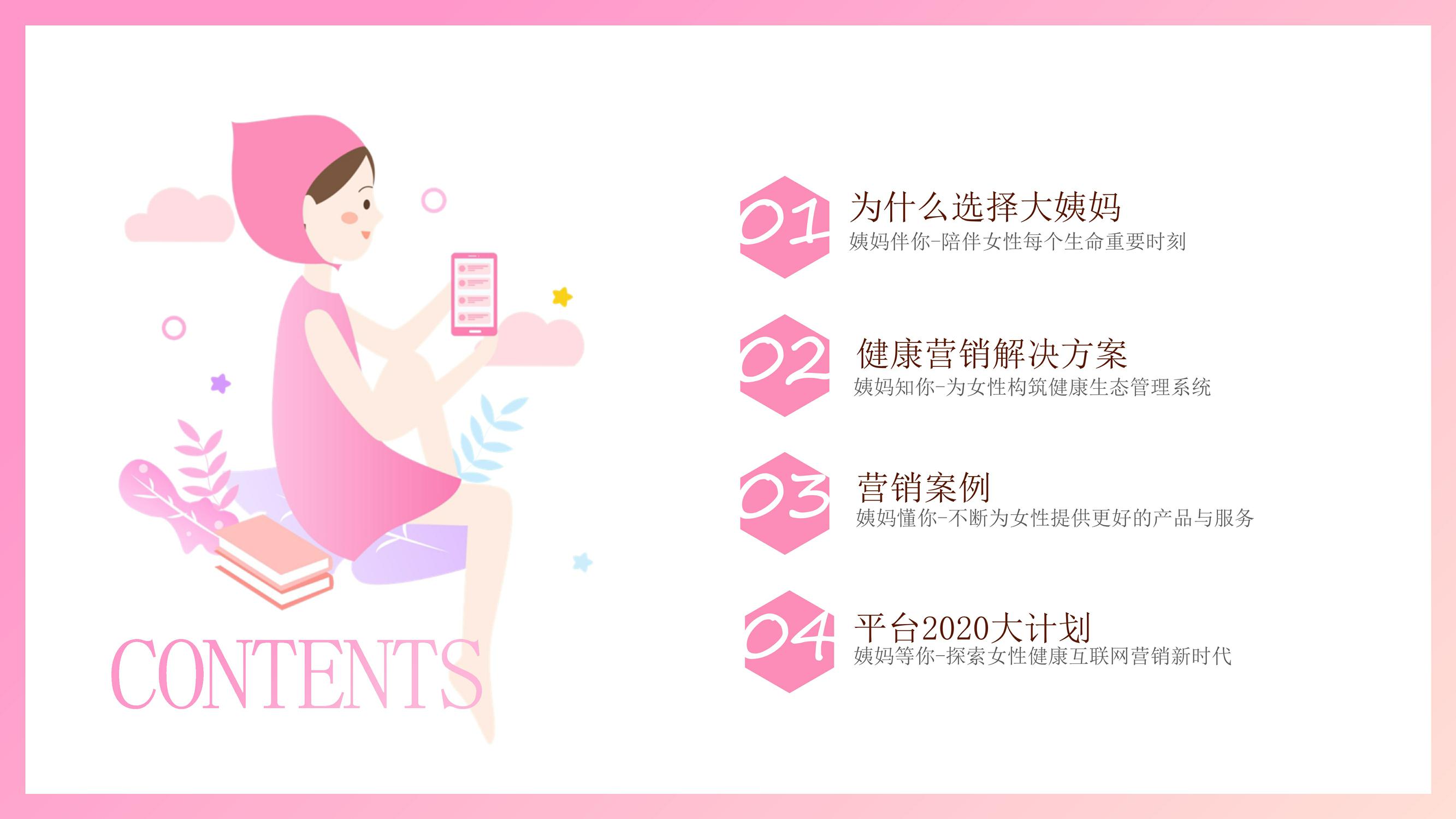 2021年大姨妈营销通案【互联网】【女性】【健康】【带货】【种草】 第2页