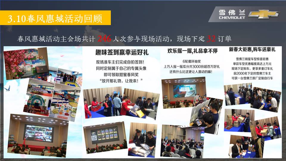 直播卖车痛快趣购云视直播执行手册【汽车】【电商】【带货】【直播】 第2页