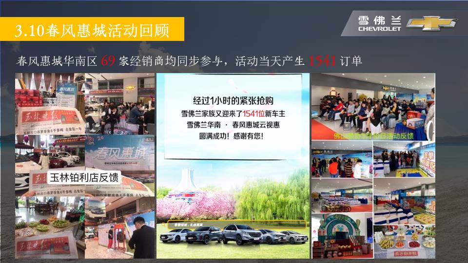 直播卖车痛快趣购云视直播执行手册【汽车】【电商】【带货】【直播】 第3页