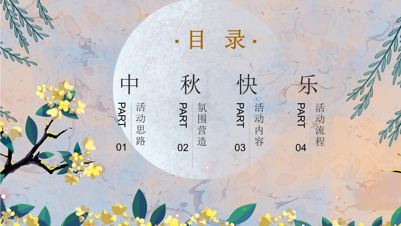 2021中秋系列暖场（月明华章 最美游园主题）活动策划方案 第2页