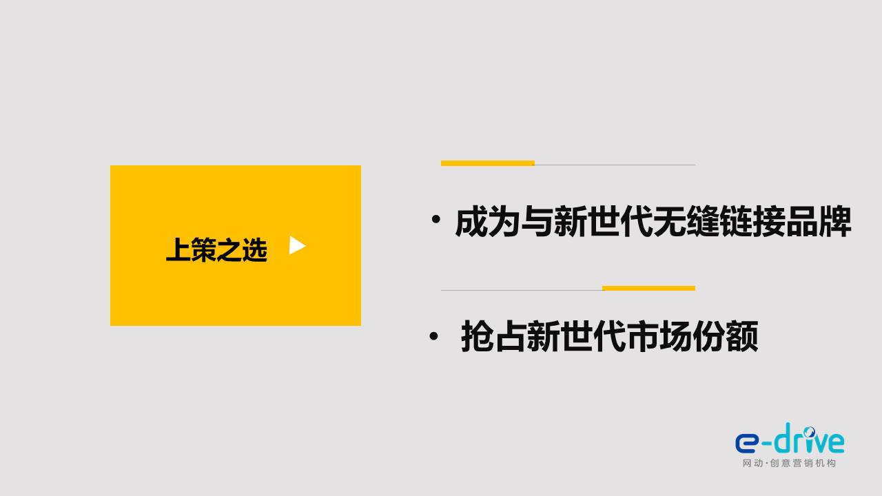 马大姐新豆类品牌打造方案【食品饮料】【新消费】【品牌战略】 第3页