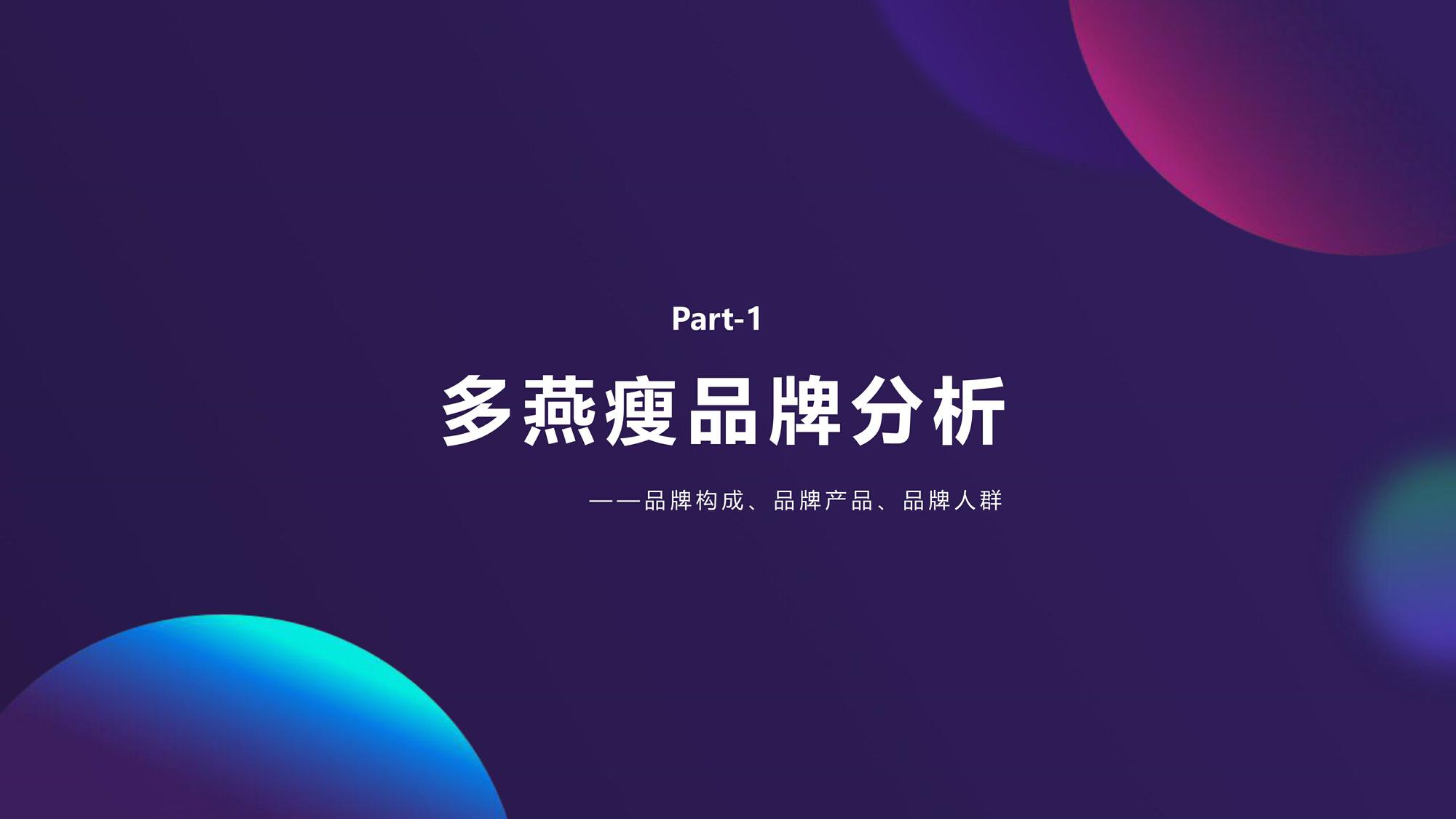 2021多燕瘦品牌营销案例 第2页