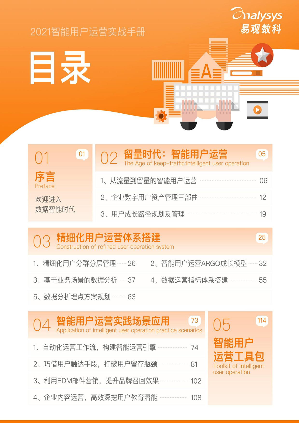 2021用户运营实战手册 第2页