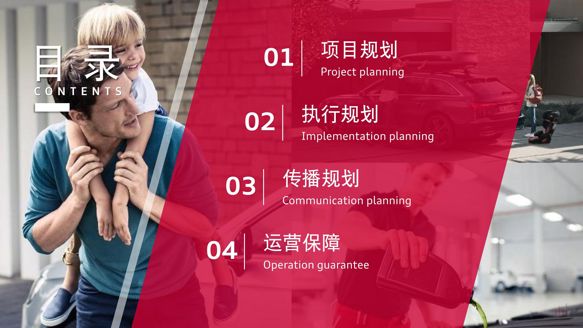 2021奥迪服务营销策划与推广方案 第2页