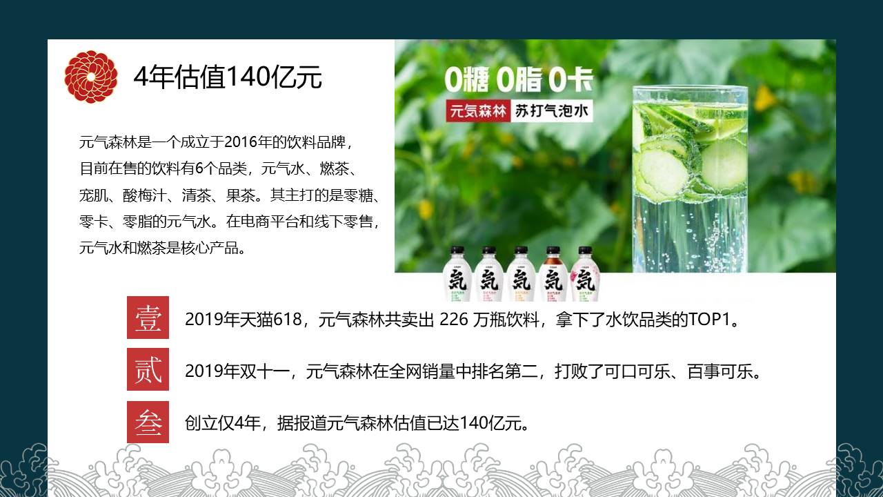 元气森林营销策略分析 第3页