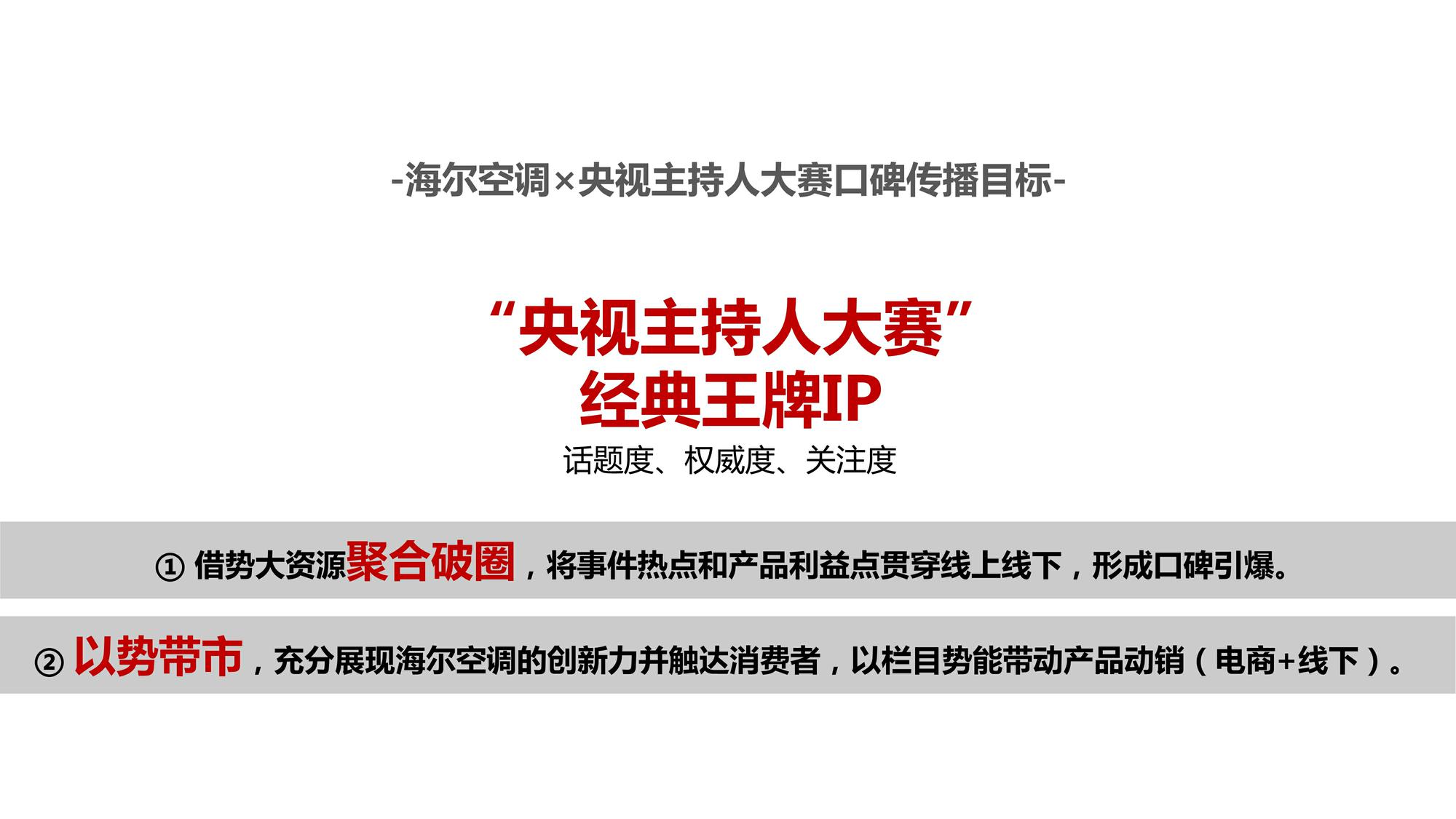 海尔空调主持人大赛口碑传播方案V5 第2页