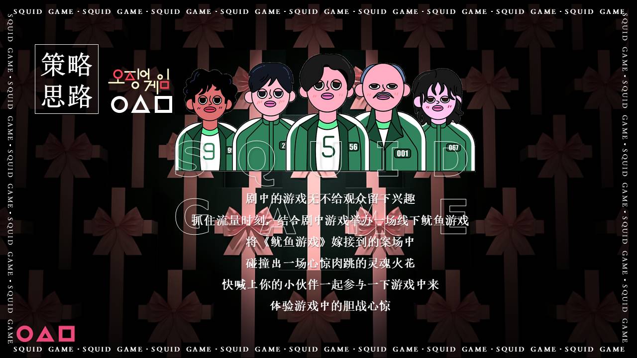 2021地产项目十一月圈层&ldquo;鱿鱼游戏&rdquo;活动策划方案【暖场活动】 第3页