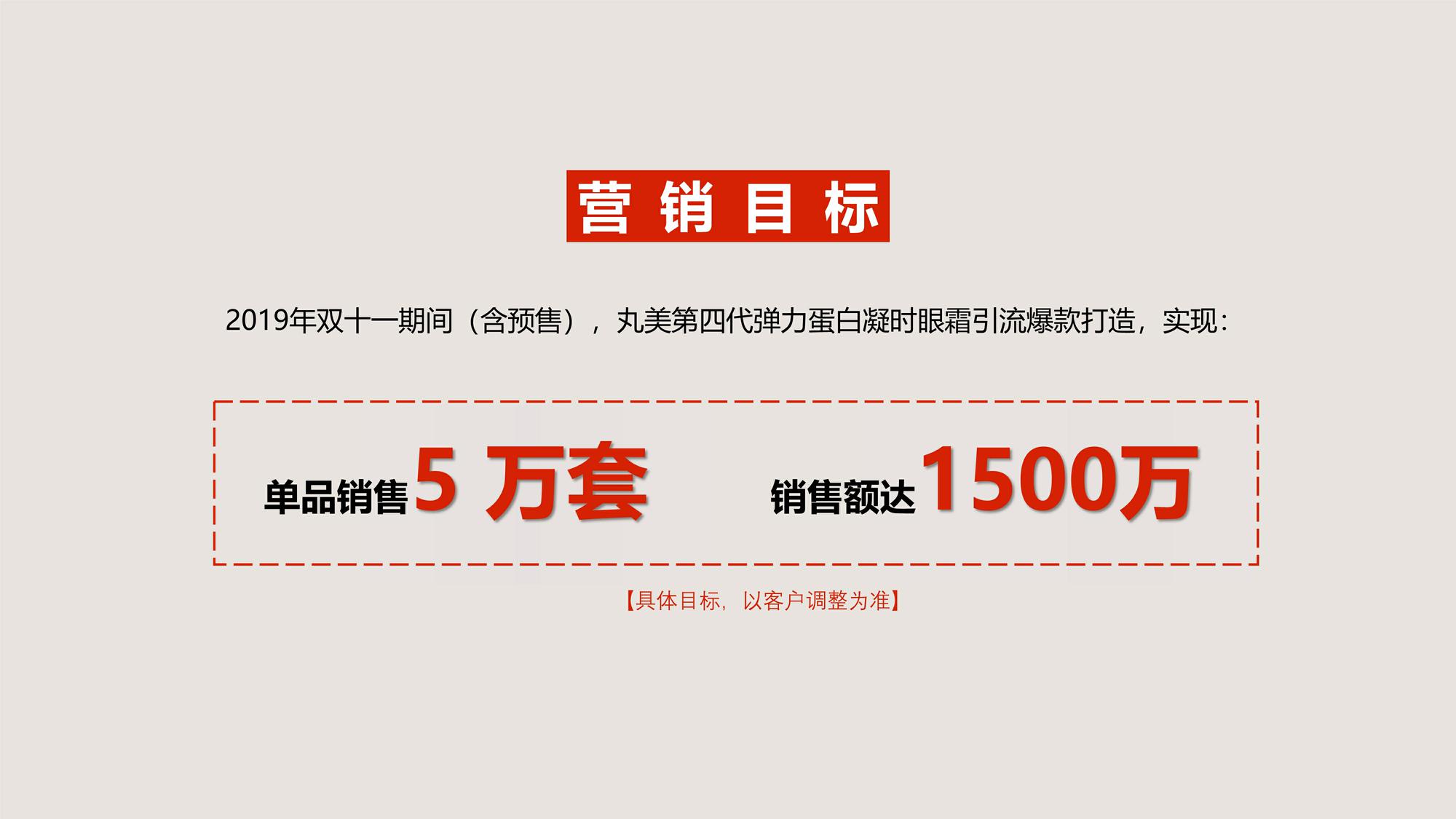 丸美天猫双十一整合营销方案【电商】【带货】【双11】【美妆护肤】 第2页