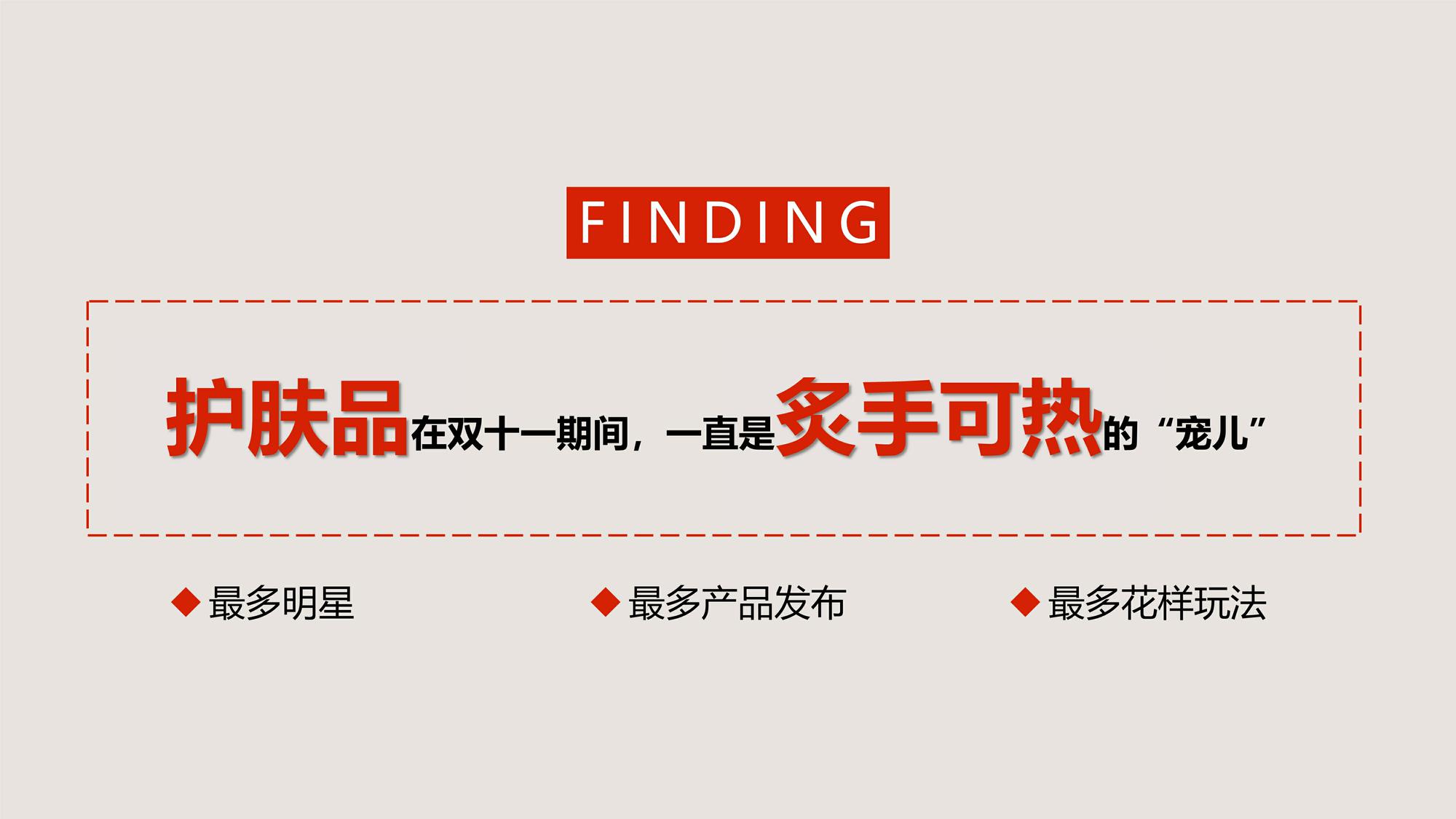 丸美天猫双十一整合营销方案【电商】【带货】【双11】【美妆护肤】 第3页