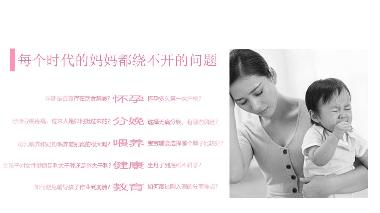 你好，问题妈妈！-知乎母亲节营销通案【互联网】【通案】 第3页
