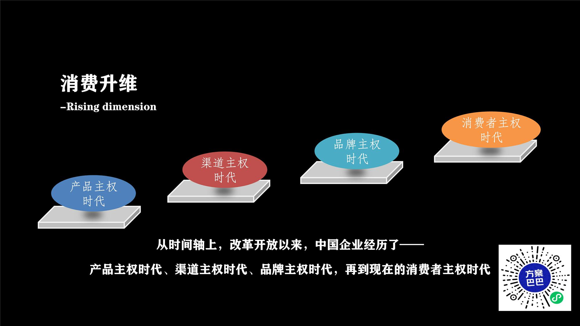 火石酒年度营销推广方案【快消零售】【大消费】【种草】【带货】【品牌营销】【传播】 第3页