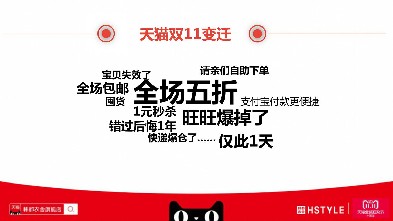 韩都衣舍天猫双11方案-双11营销新思维 第3页