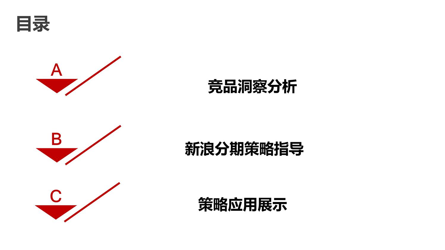 新浪分期竞品分析及传播建议【品牌策略】【金融】 第2页