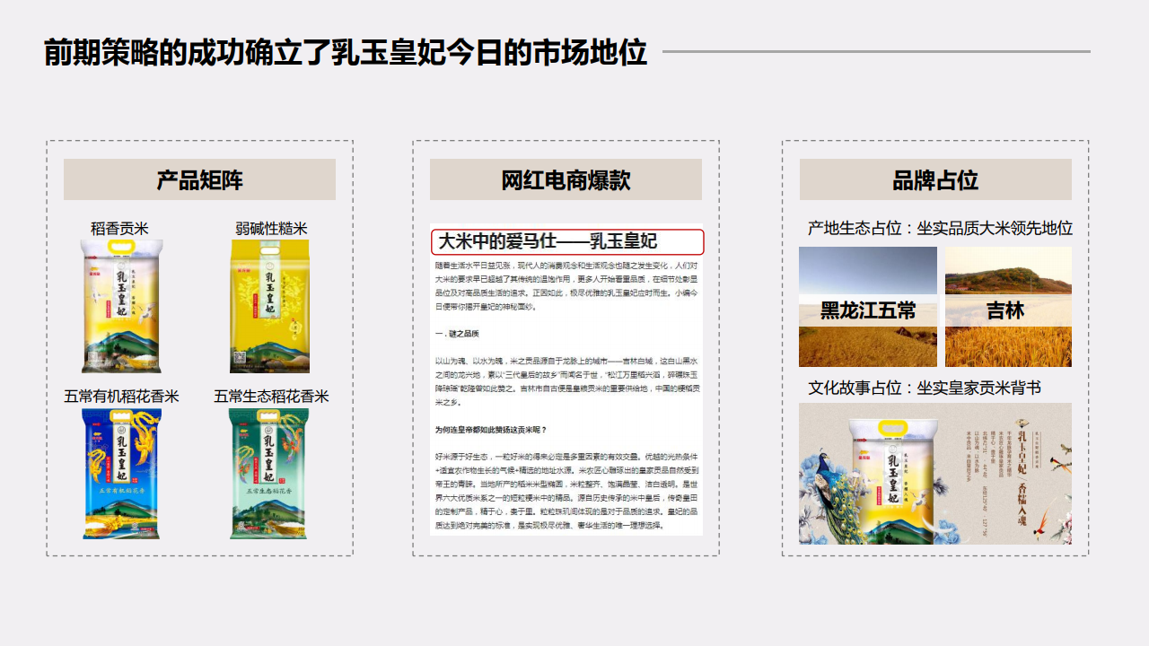 乳玉皇妃电商推广提案【食品饮料】【电商】【种草带货】 第3页