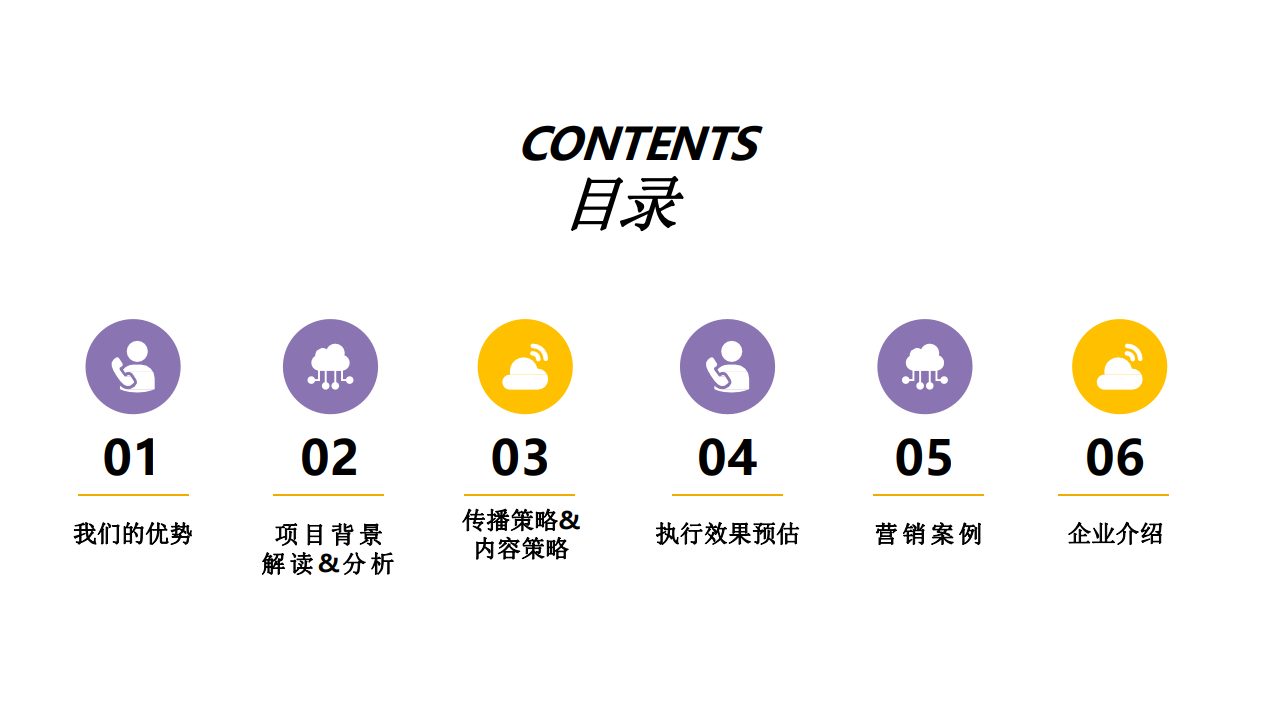 欧珀莱品牌推广传播方案【美妆护肤】【电商】【种草带货】 第2页