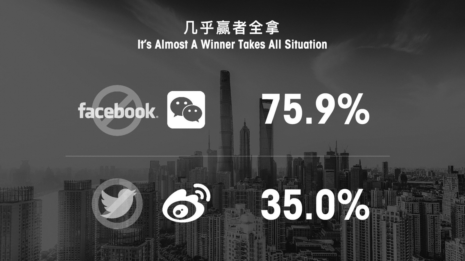 Timberland 踢不烂社交媒体传播方案【微信】【知乎】【种草带货】 第3页
