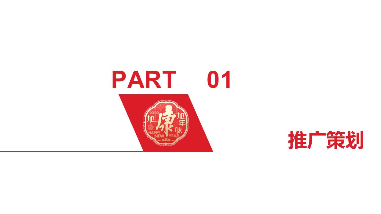 2020年广西康饮康师傅CNY营销策划方案【快消零售】【春节营销】 第3页