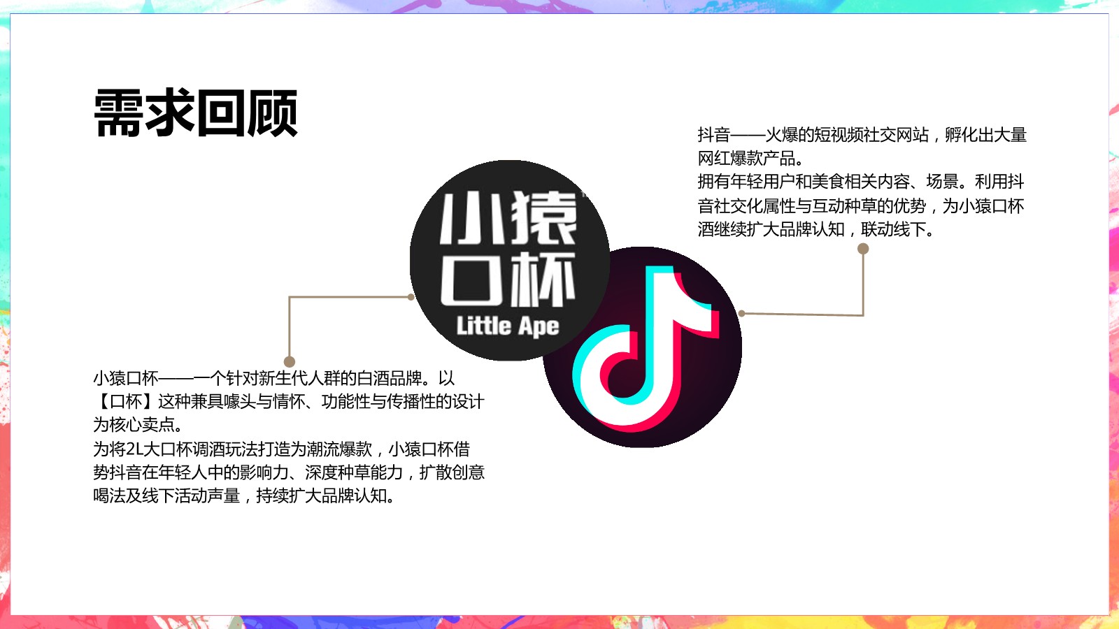 小猿口杯&times;抖音挑战赛合作方案【种草带货】【两微一抖】【短视频营销】 第2页
