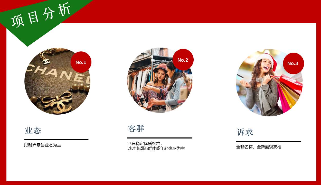 2021砂之船（重庆）奥莱全新亮相圣诞节+元旦系列&ldquo;欢乐跨年购&rdquo;活动策划方案【双旦策划】 第3页