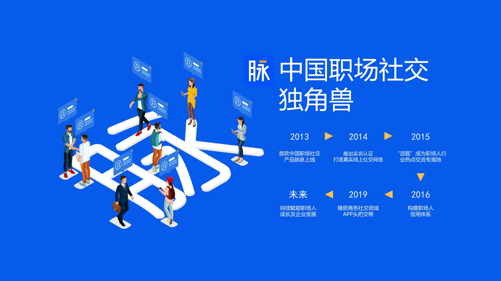 脉脉营销通案&mdash;&mdash;赋能职业营销【互联网】【通案】【职场社交】【社交媒体营销】 第2页