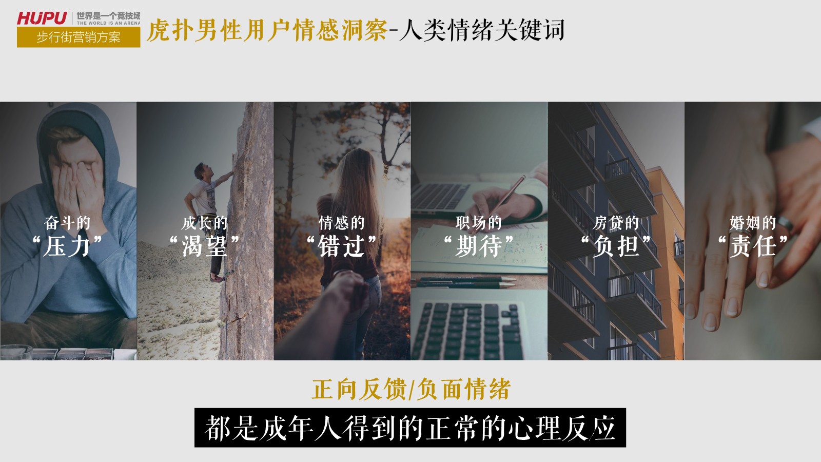虎扑步行街营销通案【互联网】【通案】【社交媒体营销】【男性群体营销】 第3页
