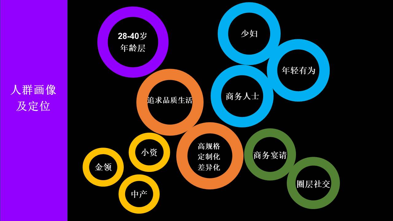 2021商业广场12月无限玩乐季活动策划方案【双旦活动】 第3页
