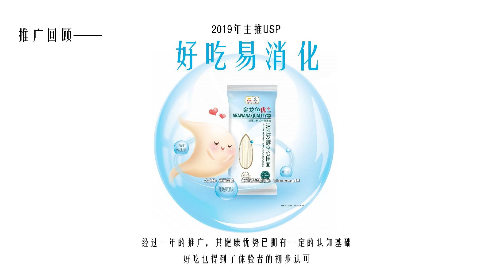 金龙鱼优＋活性发酵面年度推广规划【快消零售】【食品】【线下营销】【种草带货】 第2页