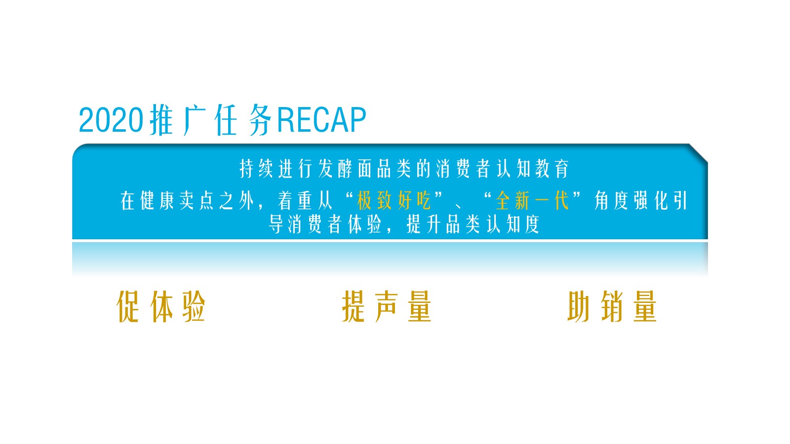 金龙鱼优＋活性发酵面年度推广规划【快消零售】【食品】【线下营销】【种草带货】 第3页