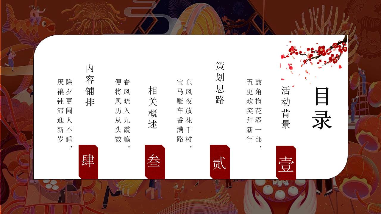 2021文旅项目非遗闹虎年新春文化大赏&ldquo;拾年味&middot;荟非遗&rdquo;活动策划方案【新年活动】 第2页