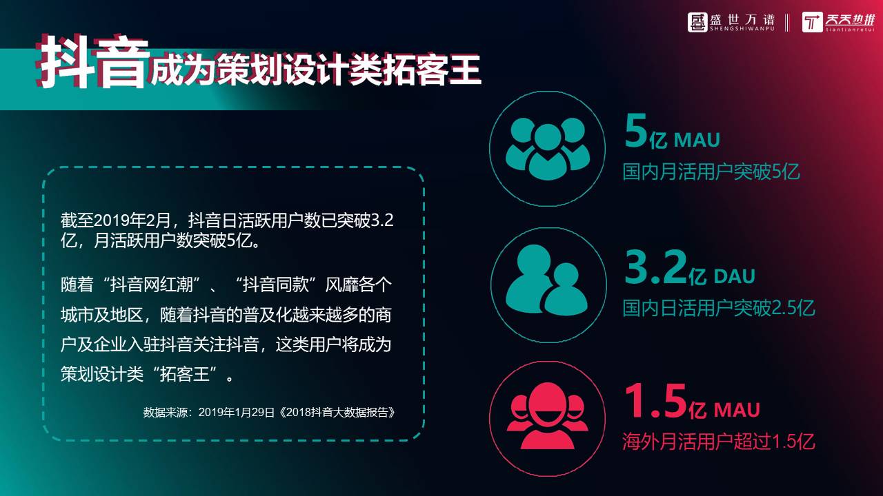 活动策划类抖音代运营方案（综合）【两微一抖】【短视频】【种草带货】【线上线下联动】 第2页