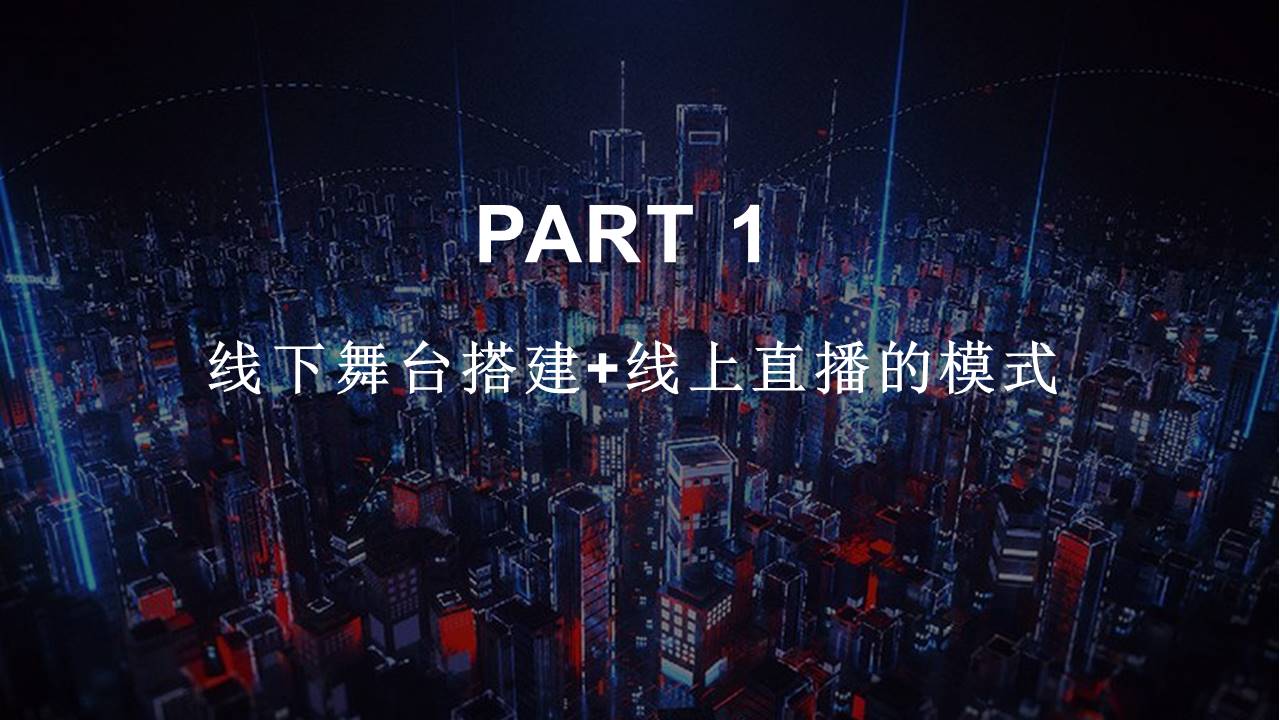 2022线上云年会云会议玩法全案策划【年会策划】 第3页