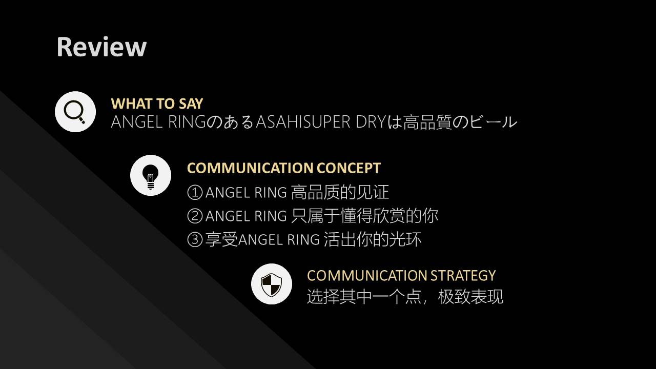 2021电通Asahi SD 施策提案 （中国語）【快消零售】【啤酒饮料】【种草带货】【品牌营销】【社交传播】 第3页