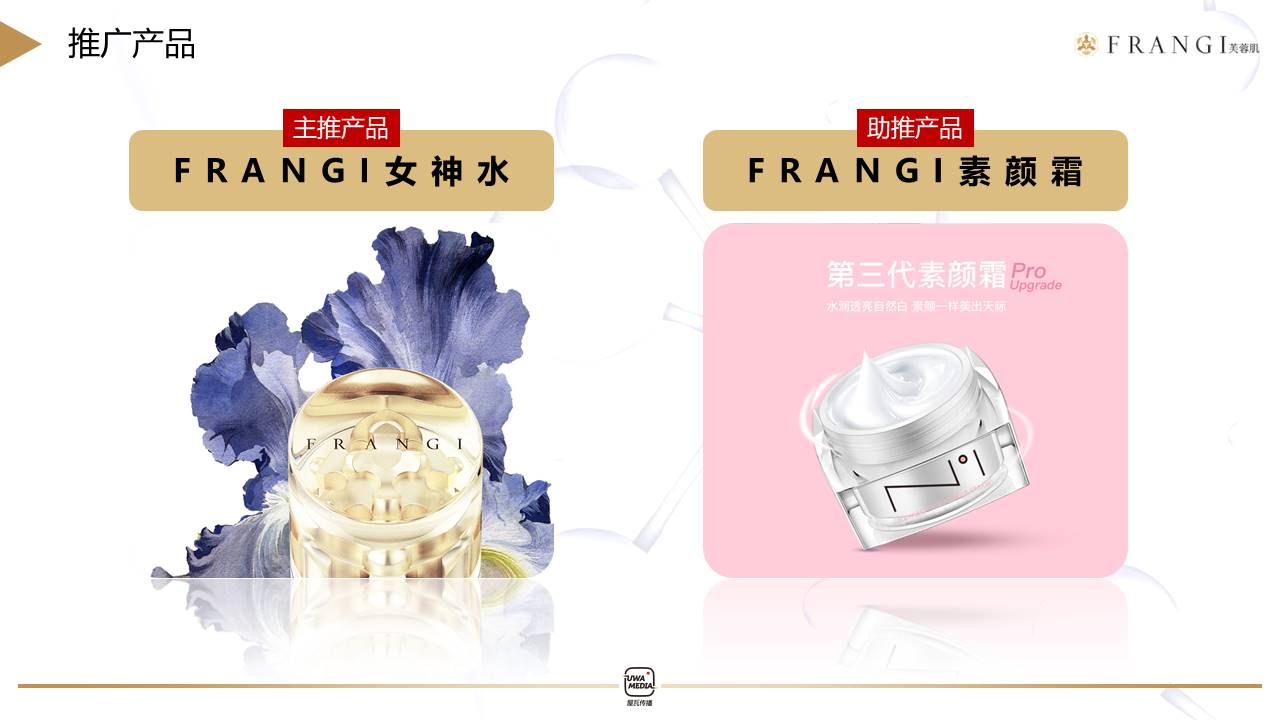 天猫全明星 Dove Hair x 刘雨昕粉丝营销方案【种草带货】【美妆个护】【明星营销】 第3页