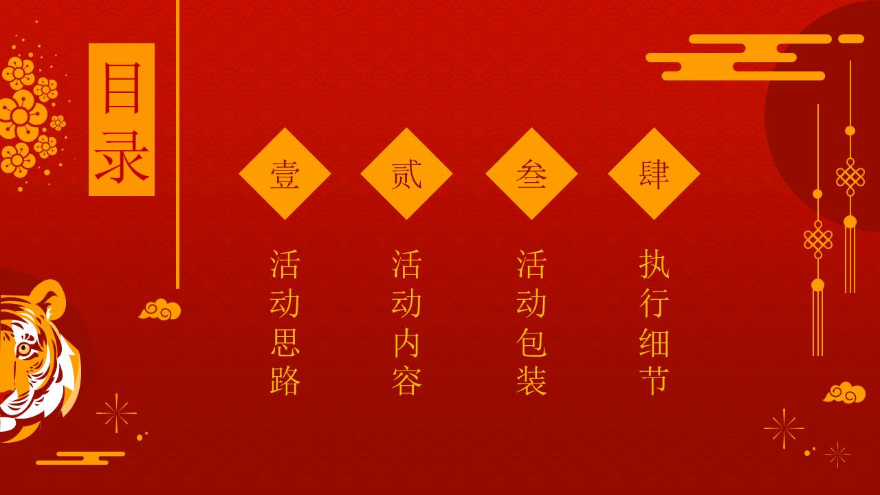 2022地产项目虎年新春文化节&ldquo;虎力全开&rdquo;活动策划方案【春节活动】 第2页