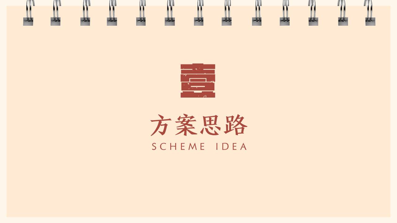 2022地产项目都会新年美好生活节活动策划方案【新春活动】 第3页