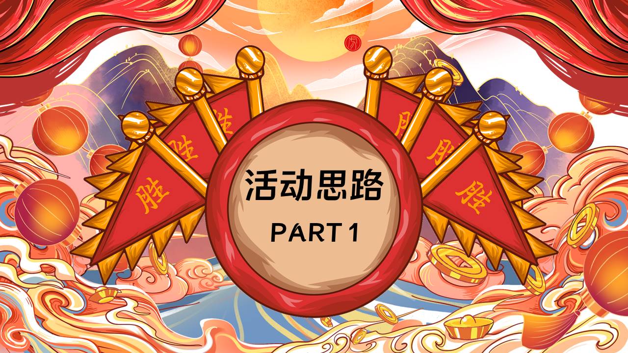 2022地产项目新春壬寅虎年国潮年货节&ldquo;潮虎想象&rdquo;活动策划方案【新春活动】 第3页