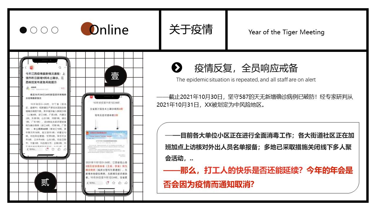 2022企业线上年会&ldquo;心有猛虎&middot;细嗅蔷薇&rdquo;活动策划方案【线上年会】 第3页