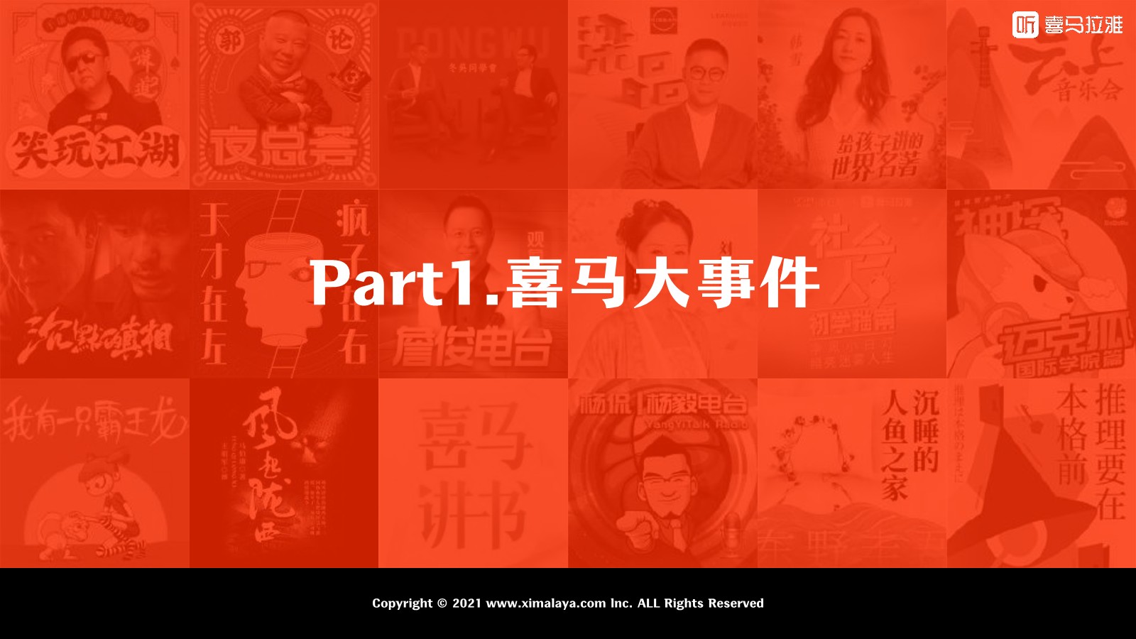 喜马拉雅营销资源手册【互联网】【通案】【有声平台】 第3页
