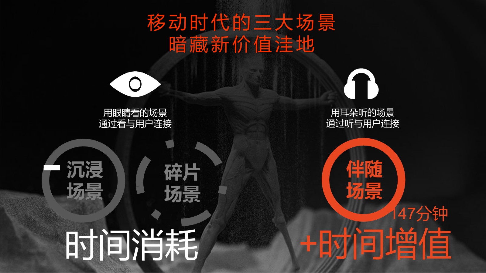 喜马拉雅「与世界共声」介绍【互联网】【通案】【有声平台】 第3页
