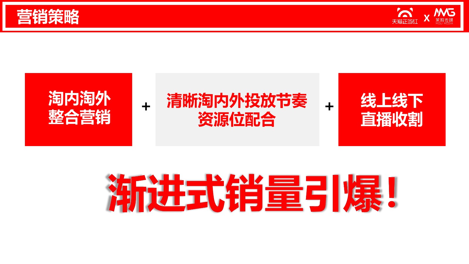 天猫运动美颜正当红正当红整合营销案例【电商】【种草带货】【两微一抖】 第3页