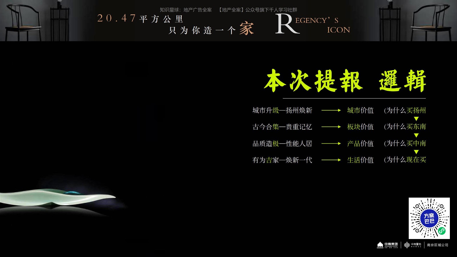 2021中南扬州东南新城项目推广提报【房地产】【品牌推广】 第3页