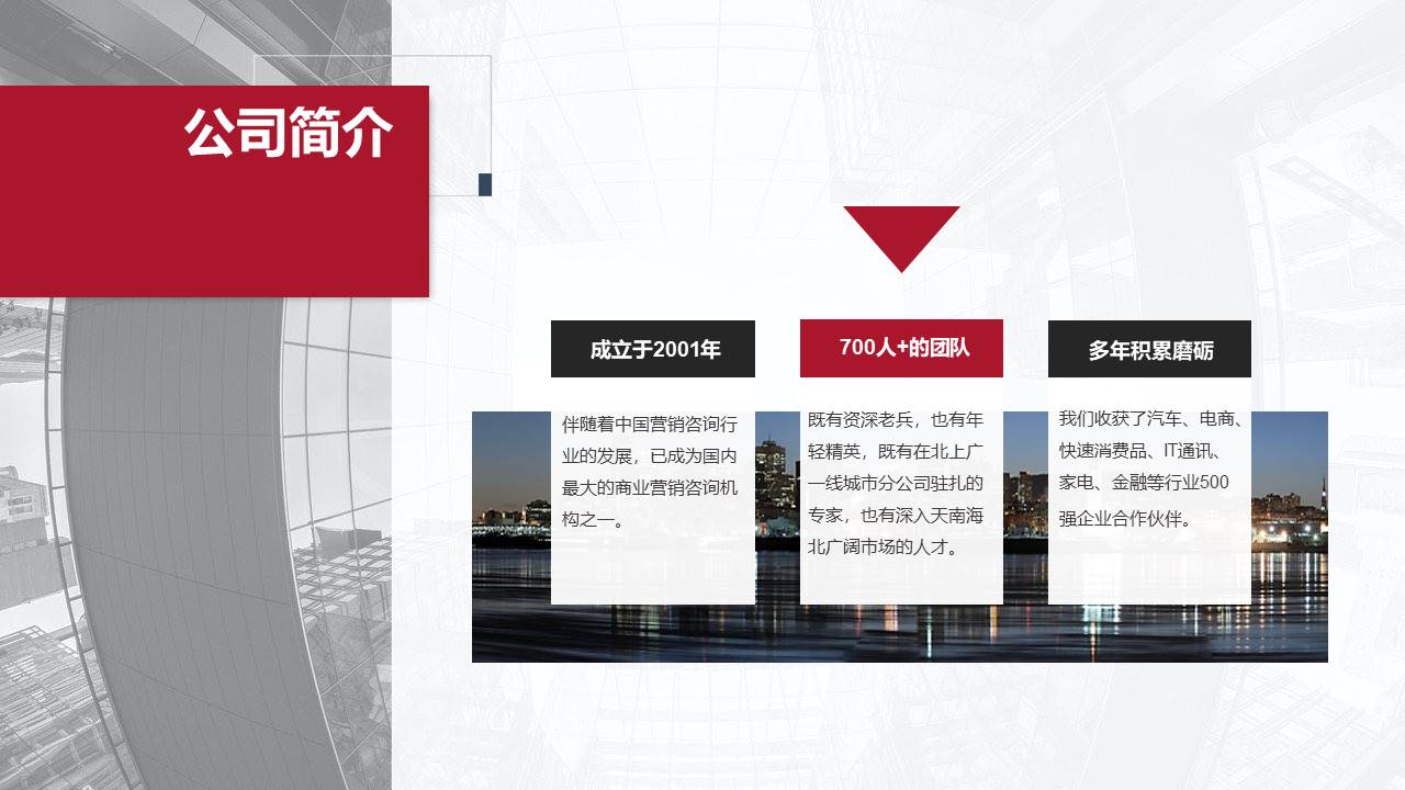 2020一汽-大众奥迪年度公关传播方案【汽车】【品牌推广】 第3页